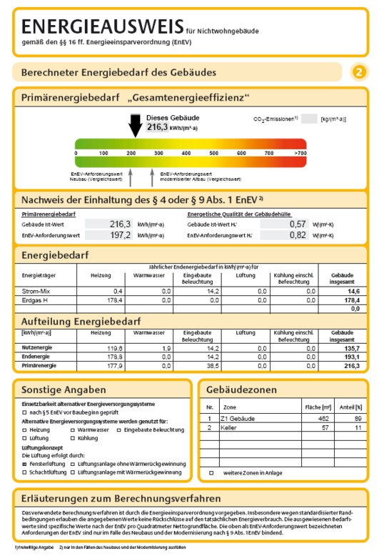 Energieausweis Braunschweig beantragen